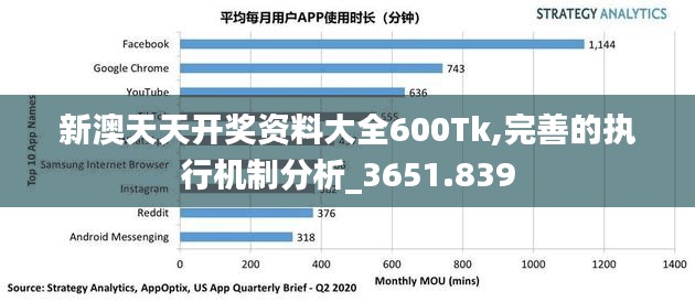 新澳天天开奖资料大全600Tk,完善的执行机制分析_3651.839