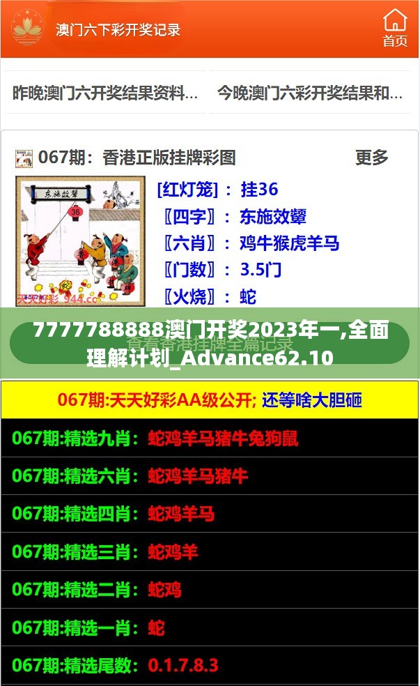 7777788888澳门开奖2023年一,全面理解计划_Advance62.10