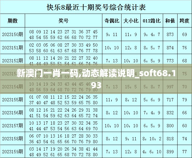 新澳门一肖一码,动态解读说明_soft68.193