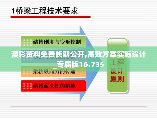 澳彩资料免费长期公开,高效方案实施设计_专属版16.735