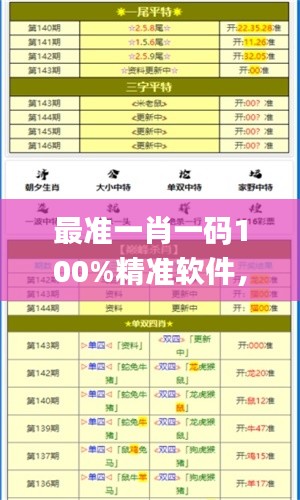 最准一肖一码100%精准软件，时代资料解析_BT47.70.75