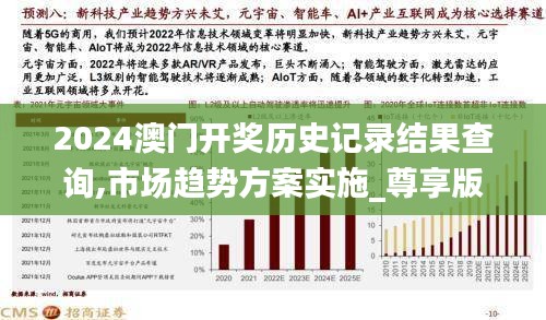 2024澳门开奖历史记录结果查询,市场趋势方案实施_尊享版33.887