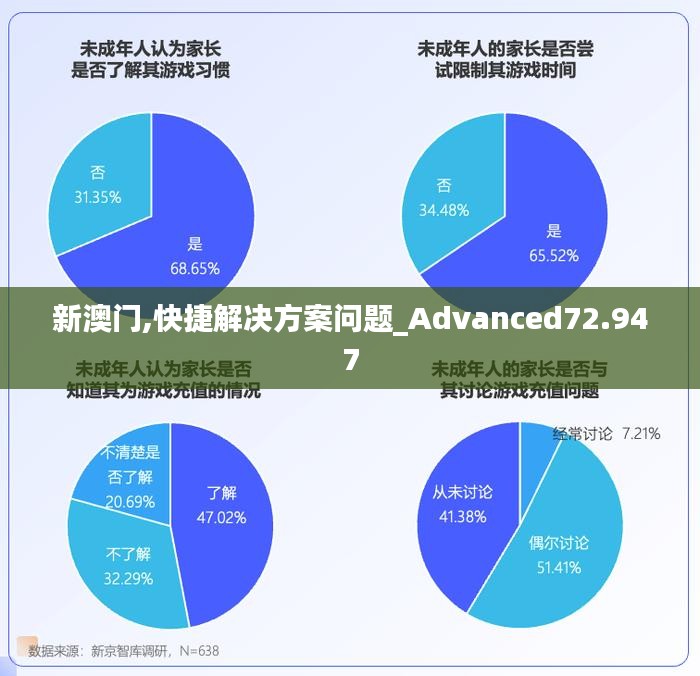 新澳门,快捷解决方案问题_Advanced72.947