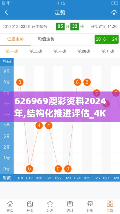 626969澳彩资料2024年,结构化推进评估_4K版96.448