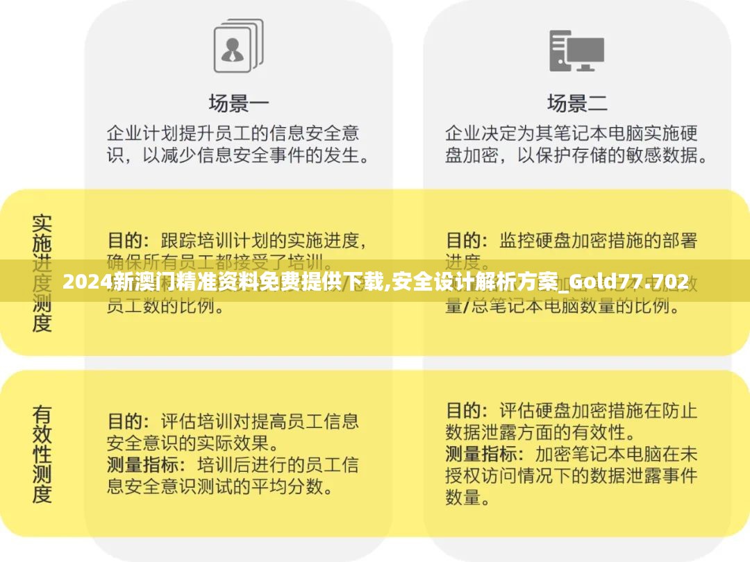 2024新澳门精准资料免费提供下载,安全设计解析方案_Gold77.702