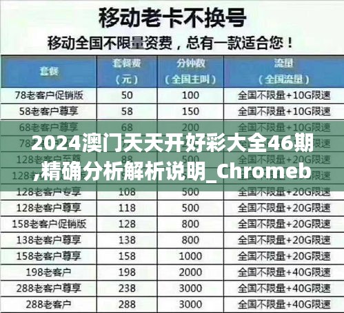 2024澳门天天开好彩大全46期,精确分析解析说明_Chromebook89.739