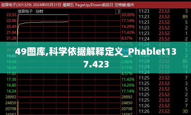 49图库,科学依据解释定义_Phablet137.423