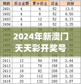 2024年新澳门天天彩开奖号码,专业说明解析_KP45.549