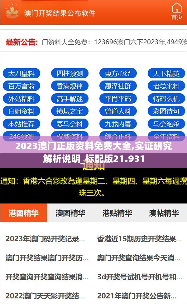 2023澳门正版资料免费大全,实证研究解析说明_标配版21.931