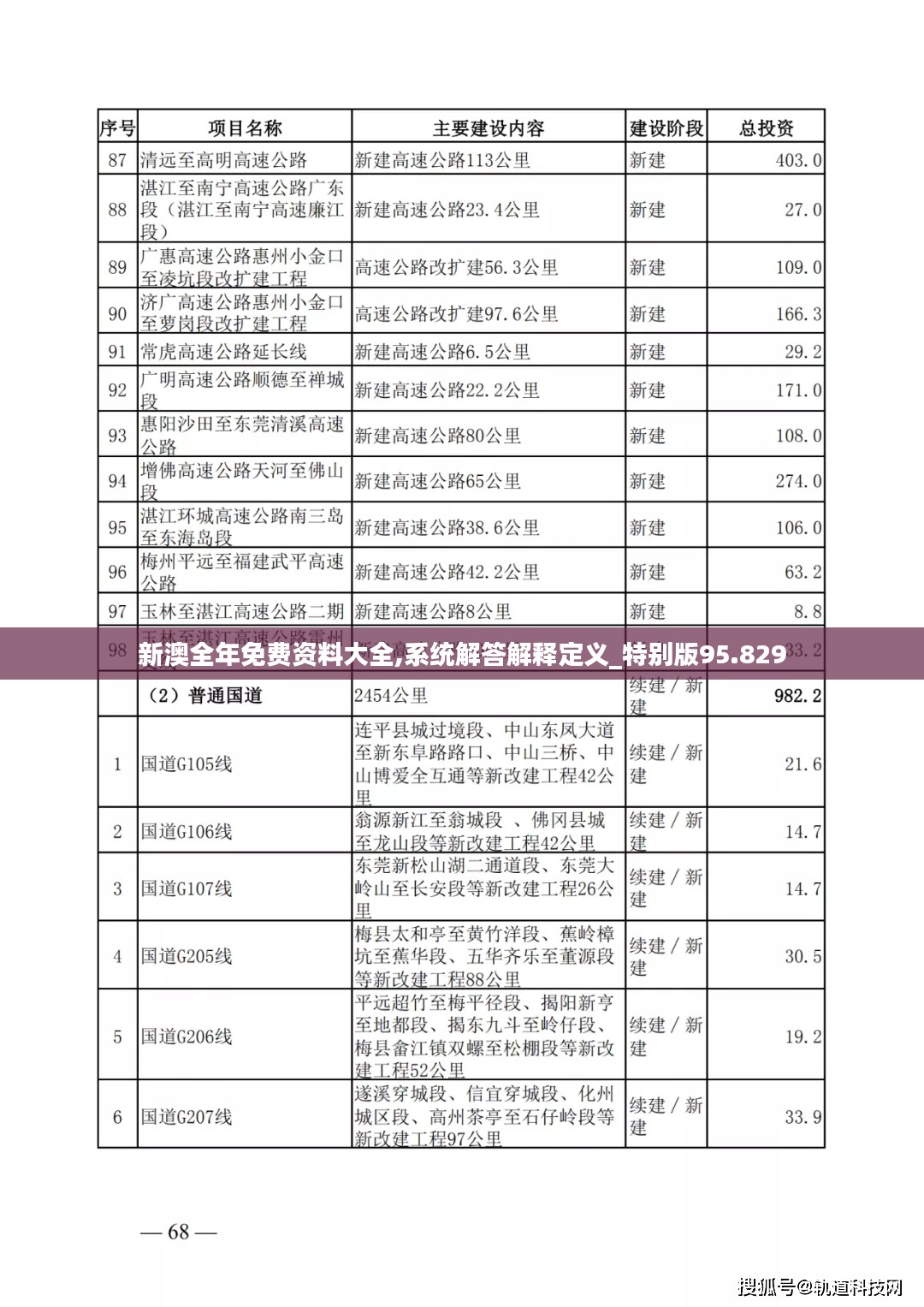 新澳全年免费资料大全,系统解答解释定义_特别版95.829