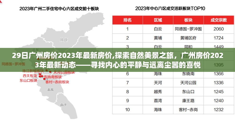 广州最新房价动态与探索自然美景之旅，寻找内心的宁静与喜悦