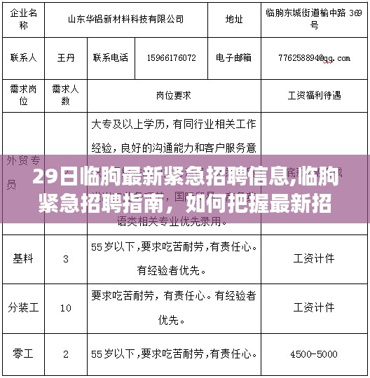 临朐紧急招聘指南，把握最新招聘信息与求职成功之路