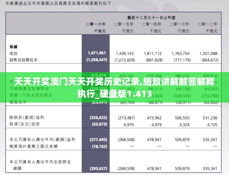 天天开奖澳门天天开奖历史记录,细致讲解解答解释执行_硬盘版1.413