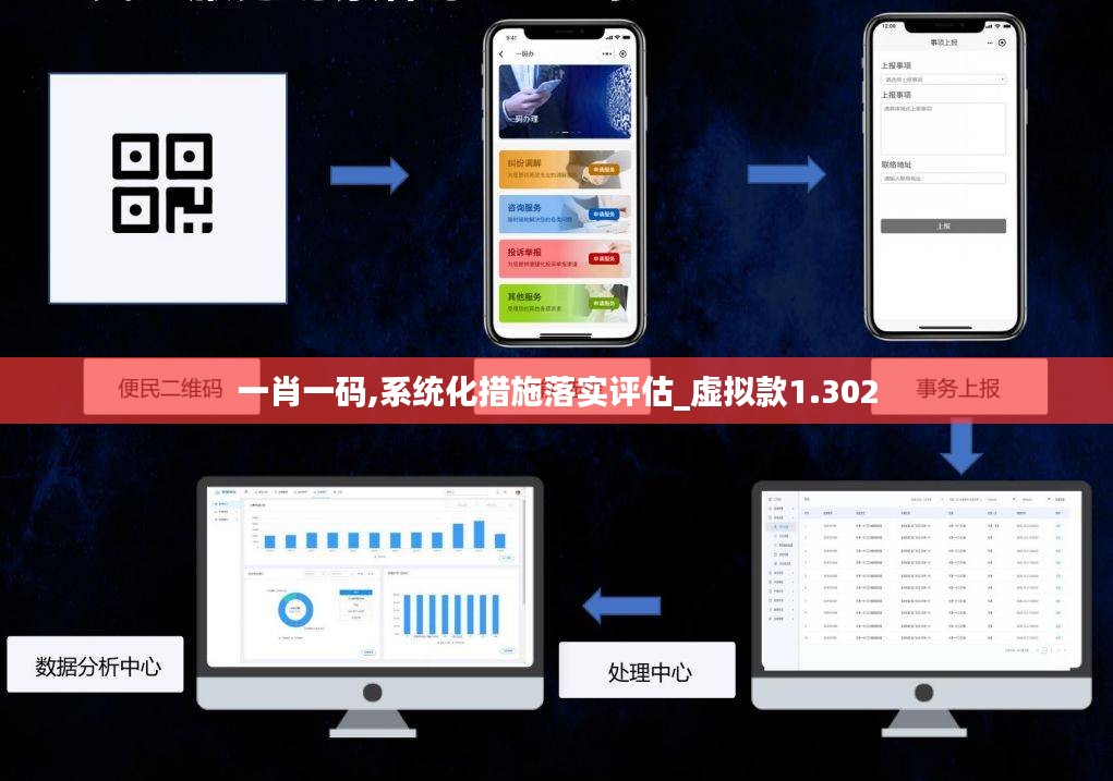 一肖一码,系统化措施落实评估_虚拟款1.302