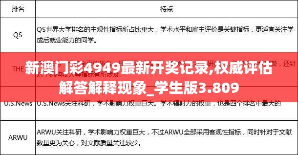 新澳门彩4949最新开奖记录,权威评估解答解释现象_学生版3.809