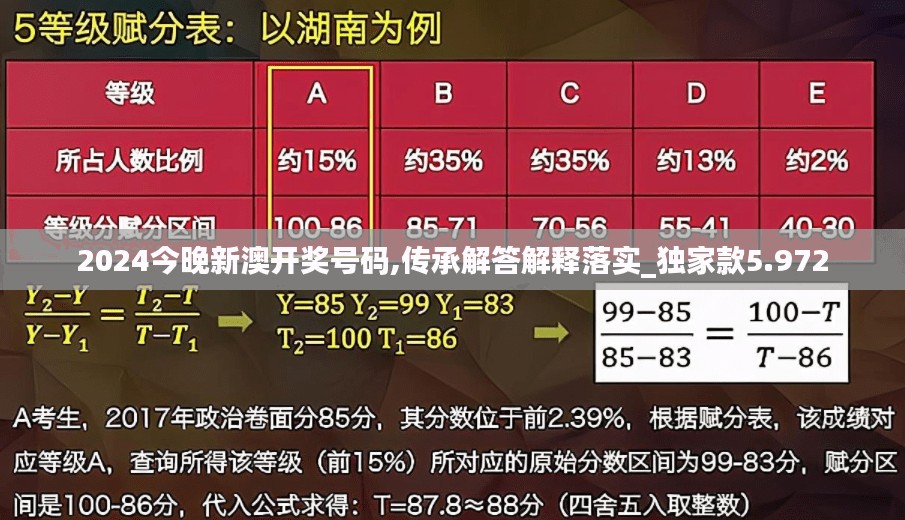 2024今晚新澳开奖号码,传承解答解释落实_独家款5.972