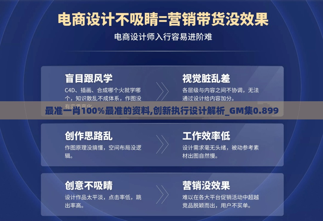 最准一肖100%最准的资料,创新执行设计解析_GM集0.899