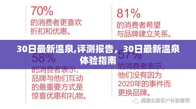 30日最新温泉体验评测报告与指南