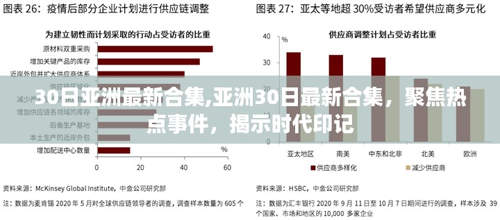 亚洲30日最新热点事件合集，时代印记揭秘