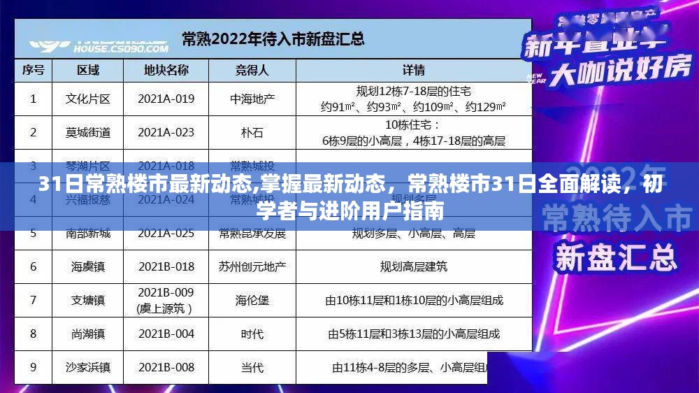 常熟楼市31日全面解读，最新动态与指南，初学者与进阶用户必读