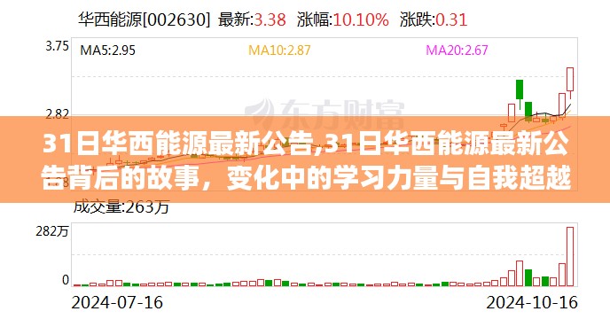 华西能源最新公告揭示，学习力量与自我超越之旅的变革故事