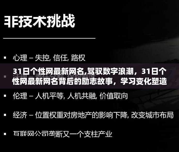 驾驭数字浪潮，揭秘个性网最新网名背后的励志故事与成就之路