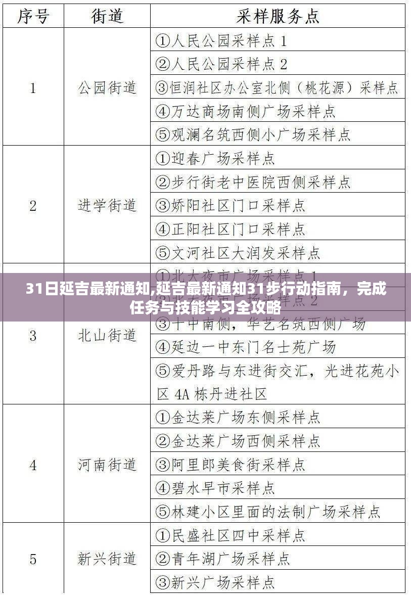 延吉最新行动指南，任务攻略与技能学习全攻略发布