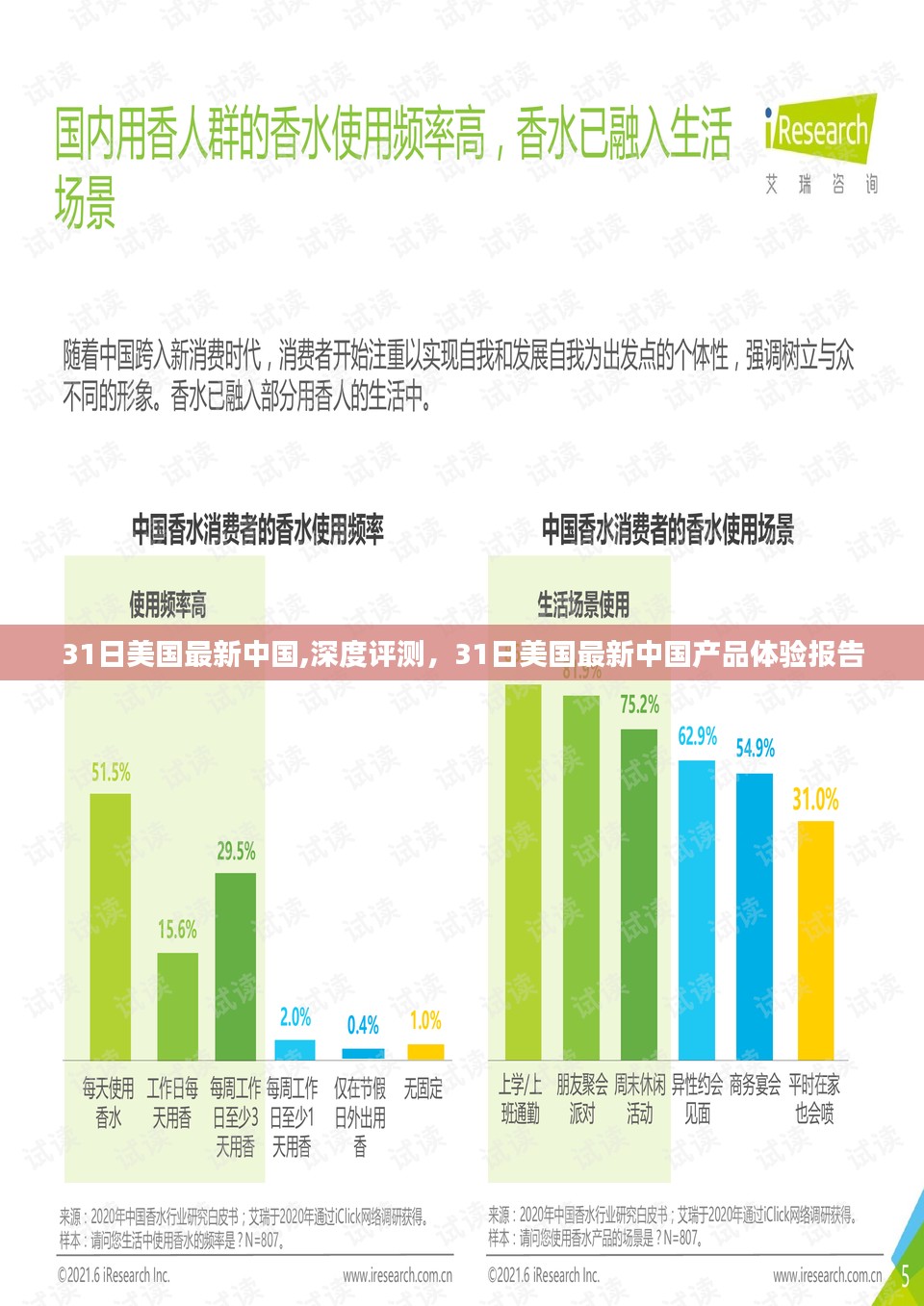 美国最新中国产品深度评测与体验报告，3月31日总结分享