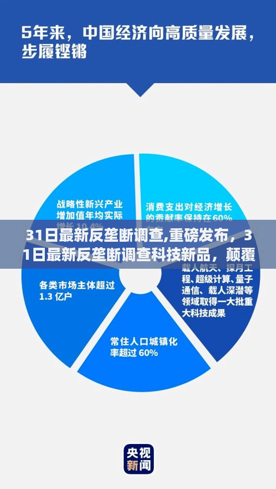 重磅发布，最新反垄断调查科技新品，开启智能生活新纪元