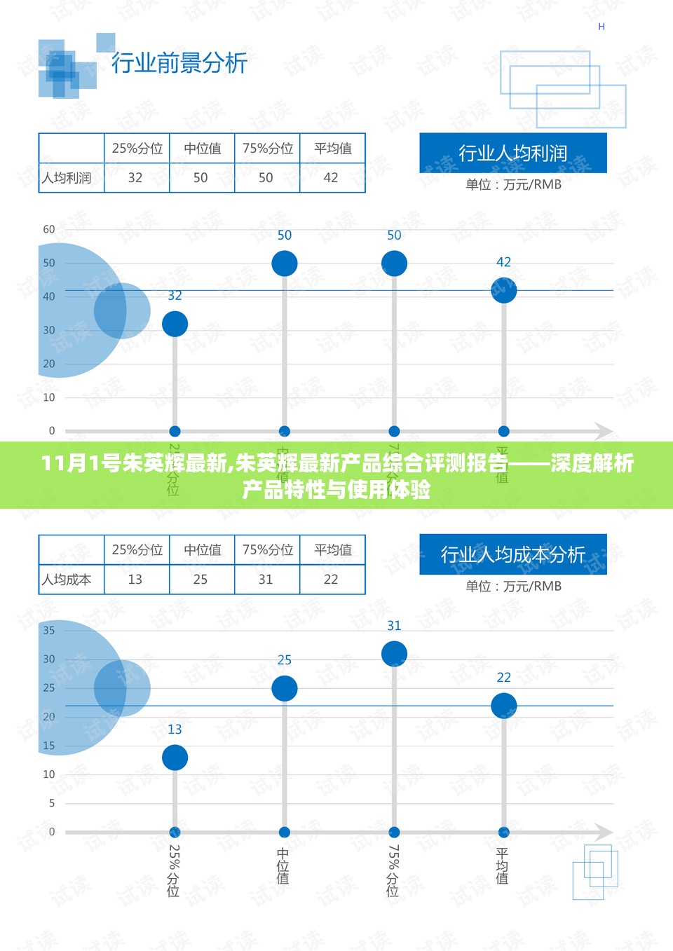 朱英辉最新产品综合评测报告，深度解析产品特性与极致使用体验