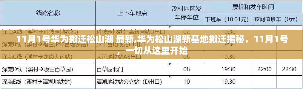 华为松山湖新基地搬迁揭秘，11月1号启航新征程