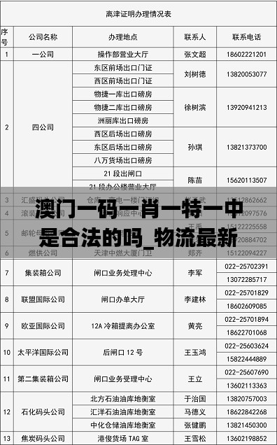 澳门一码一肖一特一中与物流最新技术的合法性探讨及性能评测