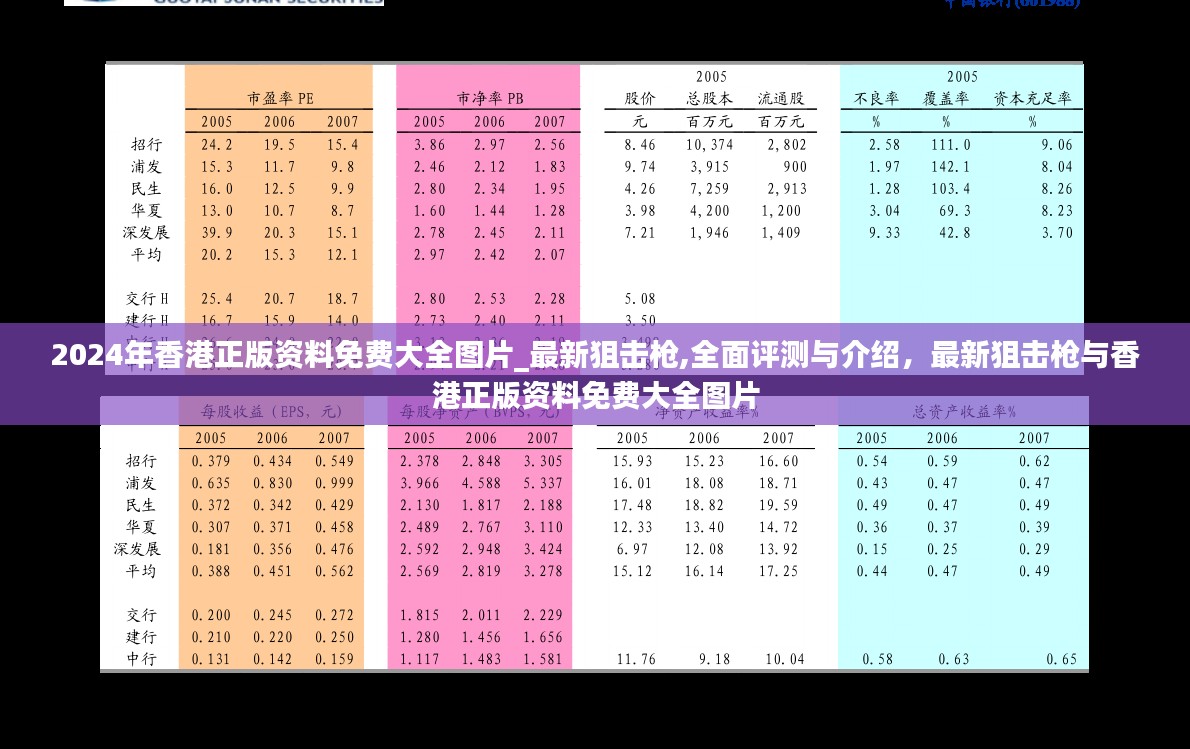 香港正版资料免费大全图片与最新狙击枪全面评测介绍