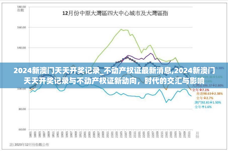 时代的交汇与影响，2024新澳门天天开奖记录与不动产权证最新动态