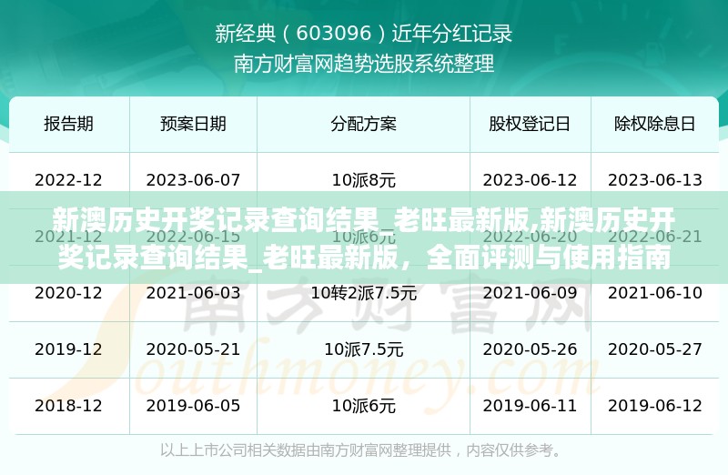 新澳历史开奖记录查询结果_老旺最新版，全面评测、使用指南及违法犯罪警示