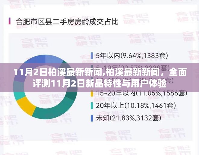 柏溪最新新闻综述，11月2日新品特性与用户体验全面评测