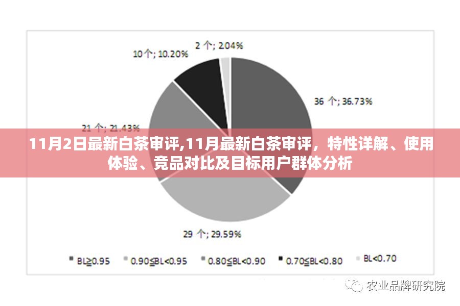 工程案例 第531页