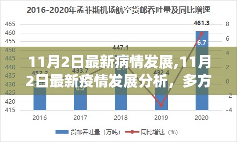 企业动态 第531页