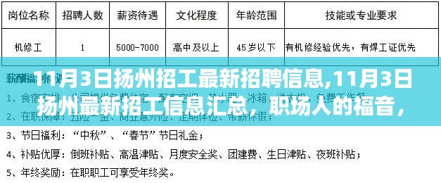 11月3日扬州最新招聘信息汇总，职场人的机会来了！