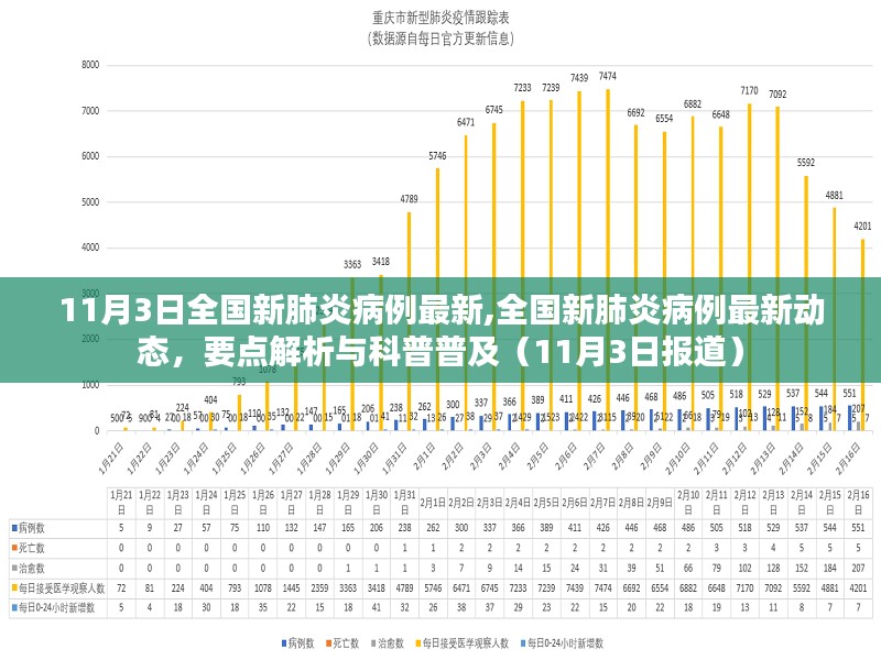 2024年11月 第1132页