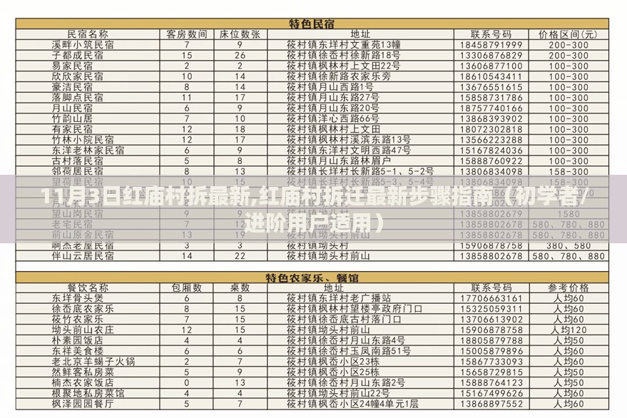 红庙村拆迁最新动态，11月3日拆迁步骤指南（适用于初学者与进阶用户）