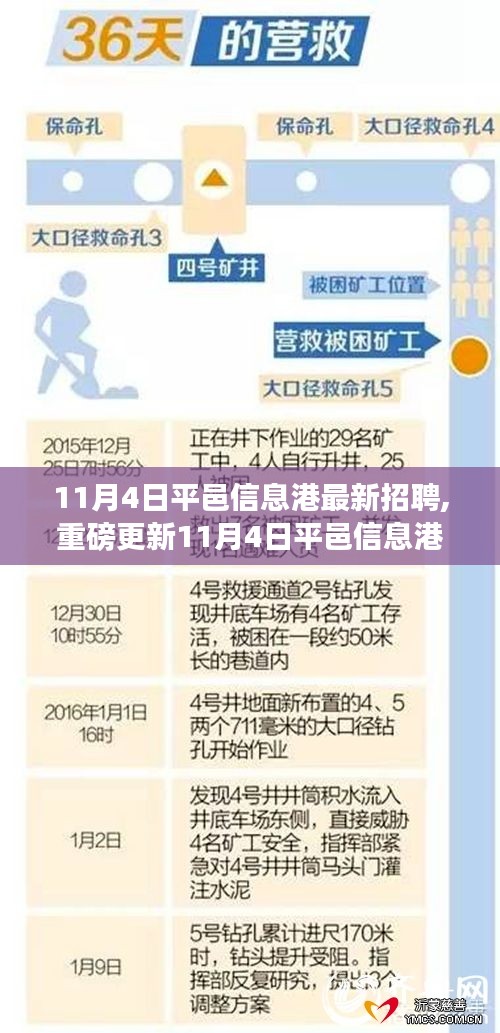 11月4日平邑信息港最新招聘大揭秘，优质职位等你来挑战