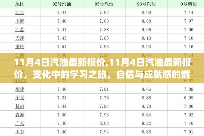 11月4日汽油最新报价，变化中的学习之旅，自信与成就感的燃烧之路