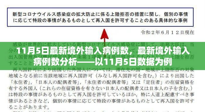 最新境外输入病例数分析，以数据为例探讨11月5日的态势