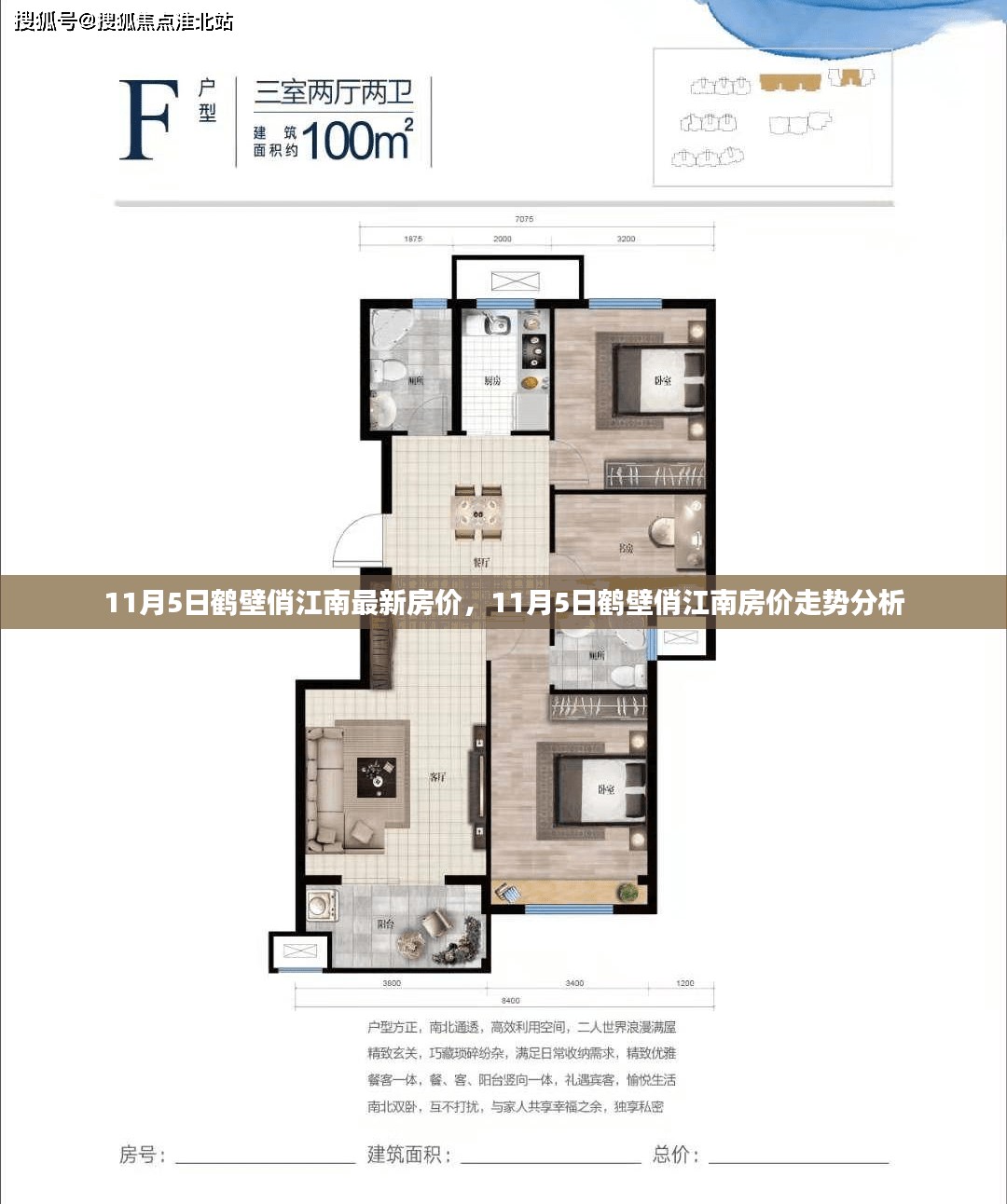 11月5日鹤壁俏江南房价走势分析与最新房价