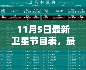 最新指南，获取并安装11月5日卫星节目表