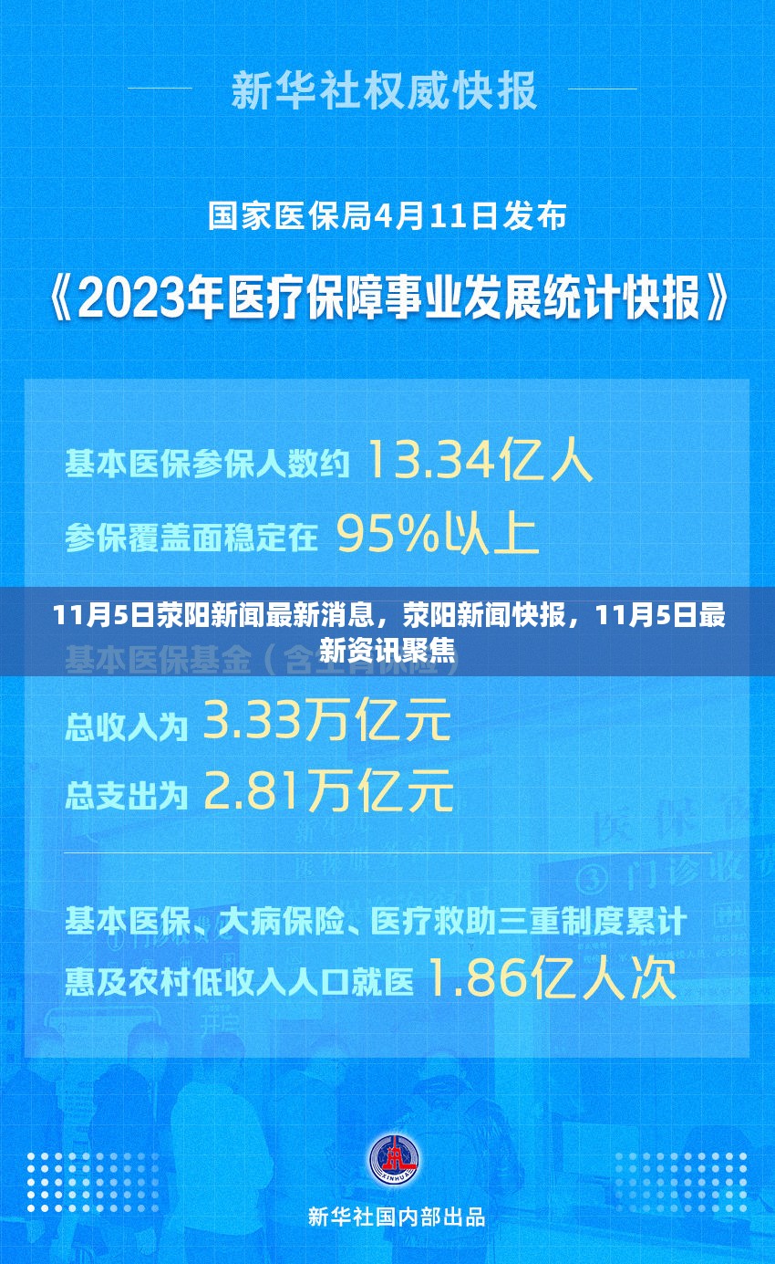 11月5日荥阳新闻快报，最新资讯聚焦