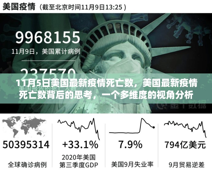 美国最新疫情死亡数背后的多维度思考，多维视角分析揭示真相