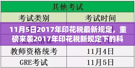 重磅来袭！智能印花税管理系统革新体验，科技重塑生活——2017年印花税最新规定解读