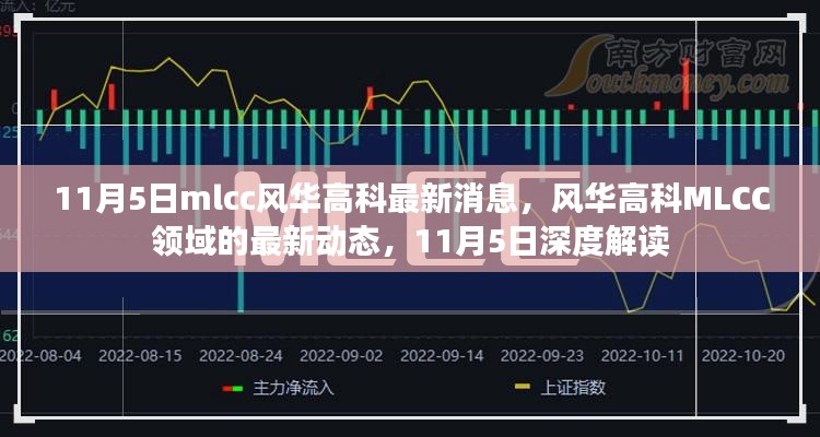 风华高科MLCC领域最新动态深度解读，11月5日更新消息